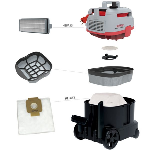 SPRINTUS Era Evo Staubsauger – Bild 2
