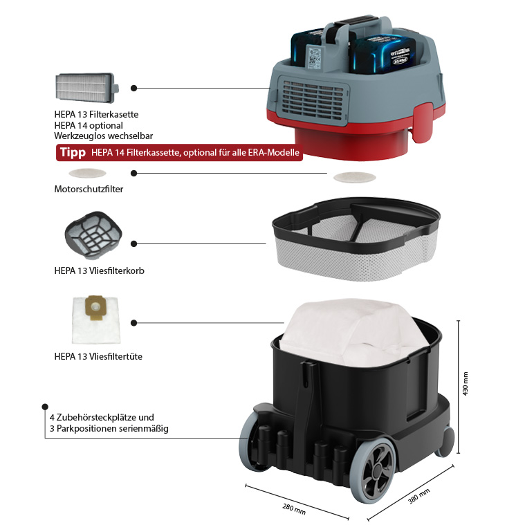 SPRINTUS Era iGO Akku-Staubsauger mit 7,5Ah Akku und Ladegerät – Bild 2